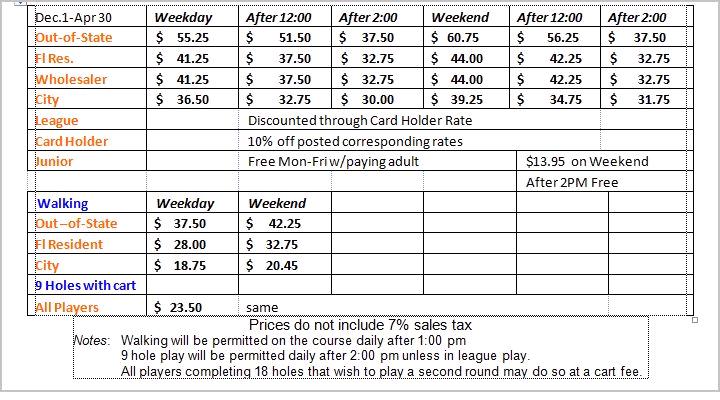 Palm Harbor Golf Rate Sheet